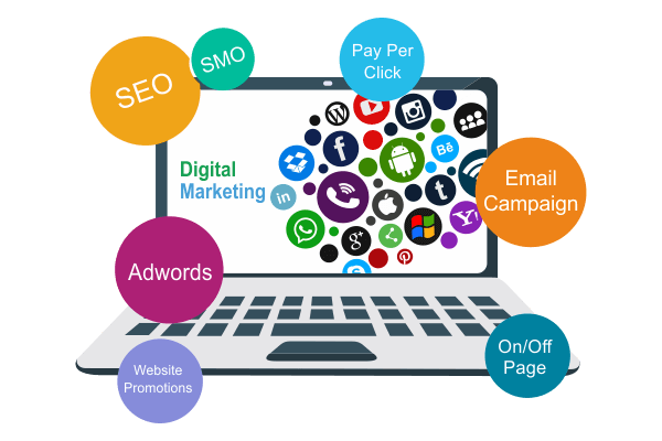 Digital Marketing & SEO in Patna