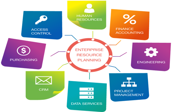 Shoes ERP software in Patna